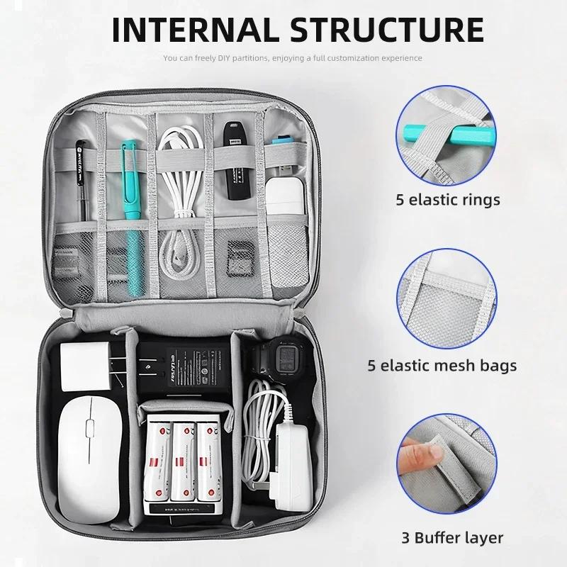 Car Digital Storage Bag USB Data Cable Organizer Accessories For MINI One Cooper JCW Countryman Clubman Cabrio Paceman Coupe Gqtsu22