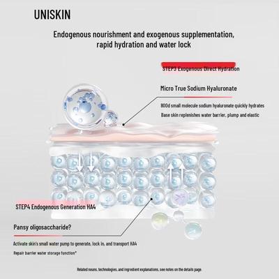 Cold Light Hydrating & Soothing Skincare Set