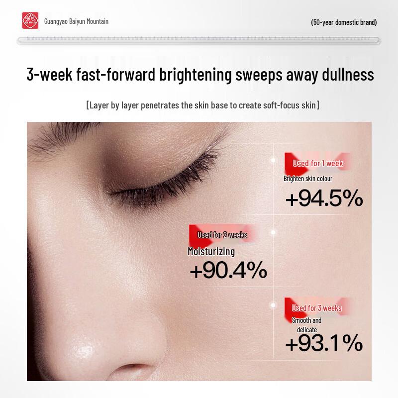 Baiyunshan Niacinamide Malaysian Glycerin Liquid