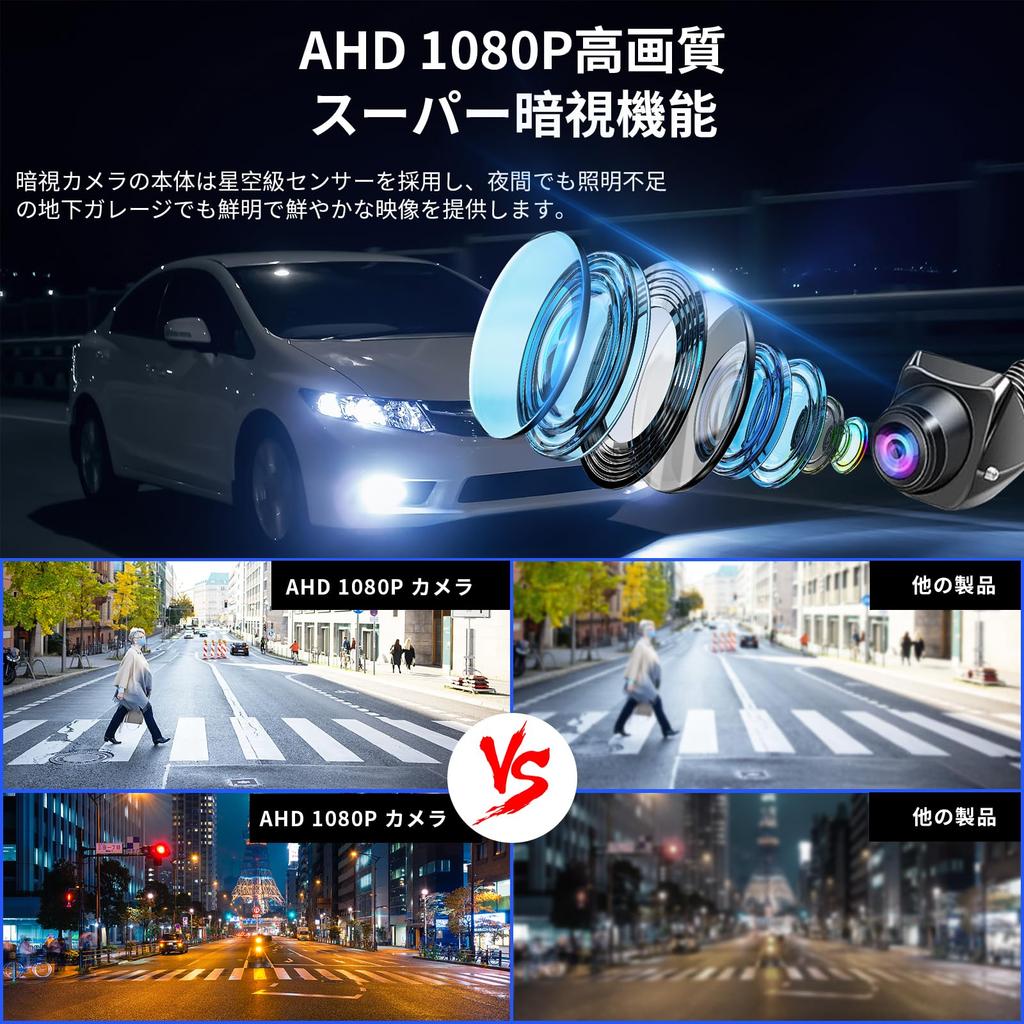 OBEST Latest inch LCD Monitor 1080P Back Camera Monitor Set 5 Types DIY Guideline Angle Adjustable Ultra Night Vision Function Positive Image Mirror