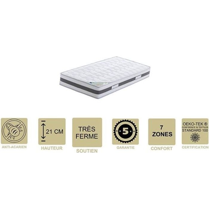 Matelas Mémoire de Forme 62 Kg-m3 140x190 x 21 cm Très Ferme - 7 Zones de Confort - Noyau Aertech+ 35 Kg-m3 HR Haute Densité - H