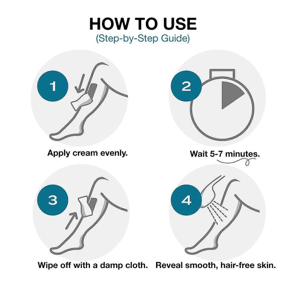 Intimate Hair Removal Cream for Men: Effective Painless Flawless Soothing Depilatory Cream for Arms Legs Chest and Pubic Area - Suitable for All Skin