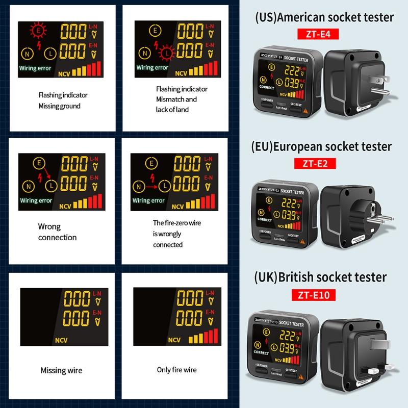 Outlet Tester LCD with Voltage Display RCD Receptacle Socket Tester Circuit Analyzer Polarity Detector EU/US/UK Plug