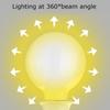 7W E27 Base Energy saving Lamp G80 Home Office Light Decor  LED Bulb AC 220V(Cool White)