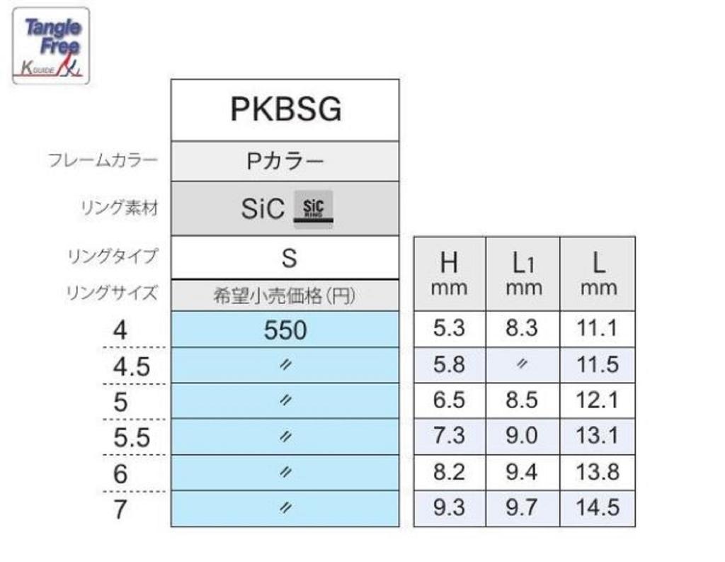 Fuji PKBSG Size 5 Rod Guide Stainless Frame SIC x 1 (0991)