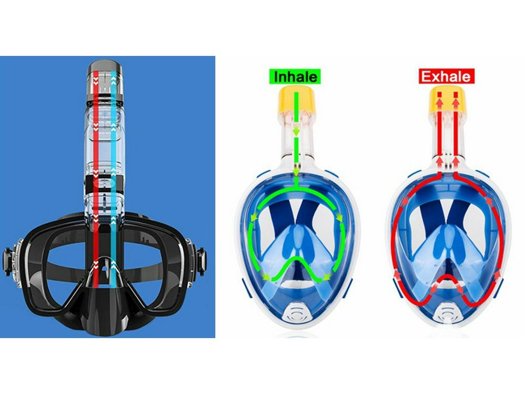 Waterproof Anti-Fog Full Dry Diving and Snorkeling Mask for Adults and Children