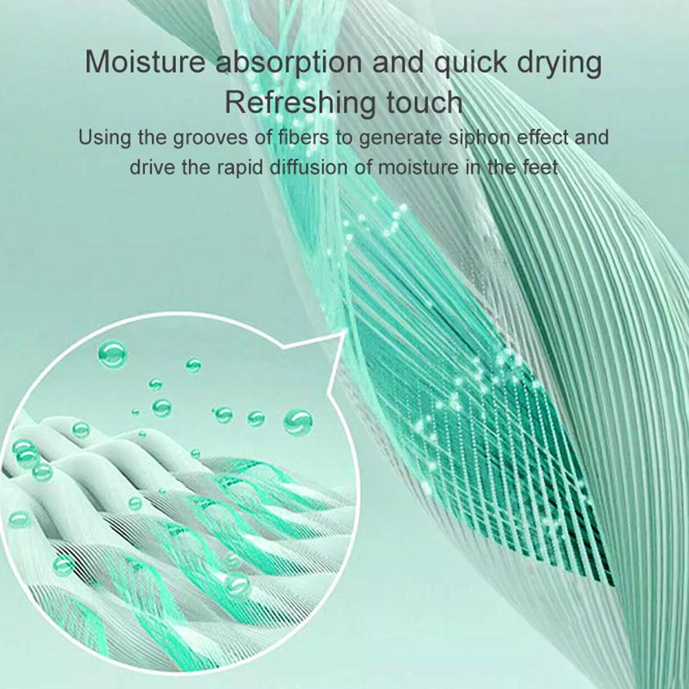 Disposable insoles/can be cut/size 36-43/absorb sweat/1 pair