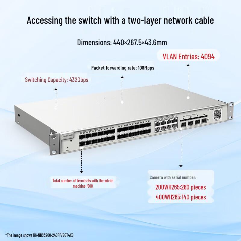 Ruijie 24-Port Gigabit Managed Layer 3 Switch (CN version)