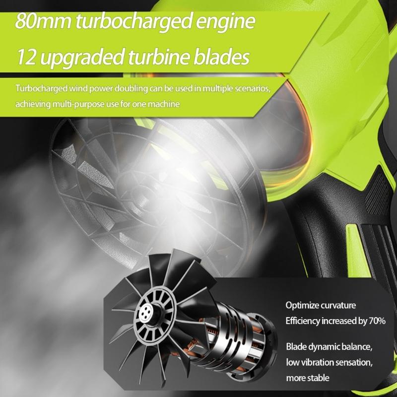 High Speed Blower Double Battery System 110V Brushless Motor Solid Aluminum Alloy Portable For Home Workshop