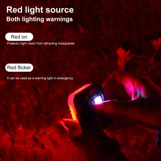 LED Work Light Magnetic Rechargeable Type-C Charging 5 Modes 180 Degrees Rotatable Flood