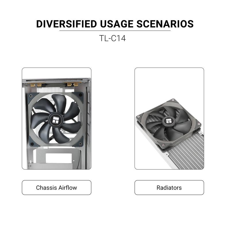 Thermalright 140mm Case Fan TL-C14/C14C/C14C-S/C14CW/C14CW-S CPU Cooling Fan ARGB 140mm Balance Fan Balance Performance Fan TL-C14CW-S