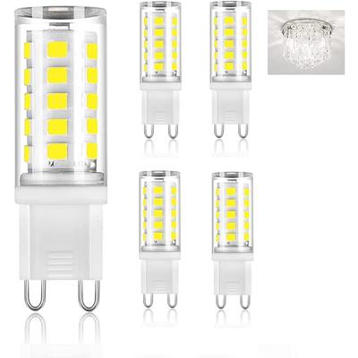 Oświetlenie LED – Lampy i świetlówki LED