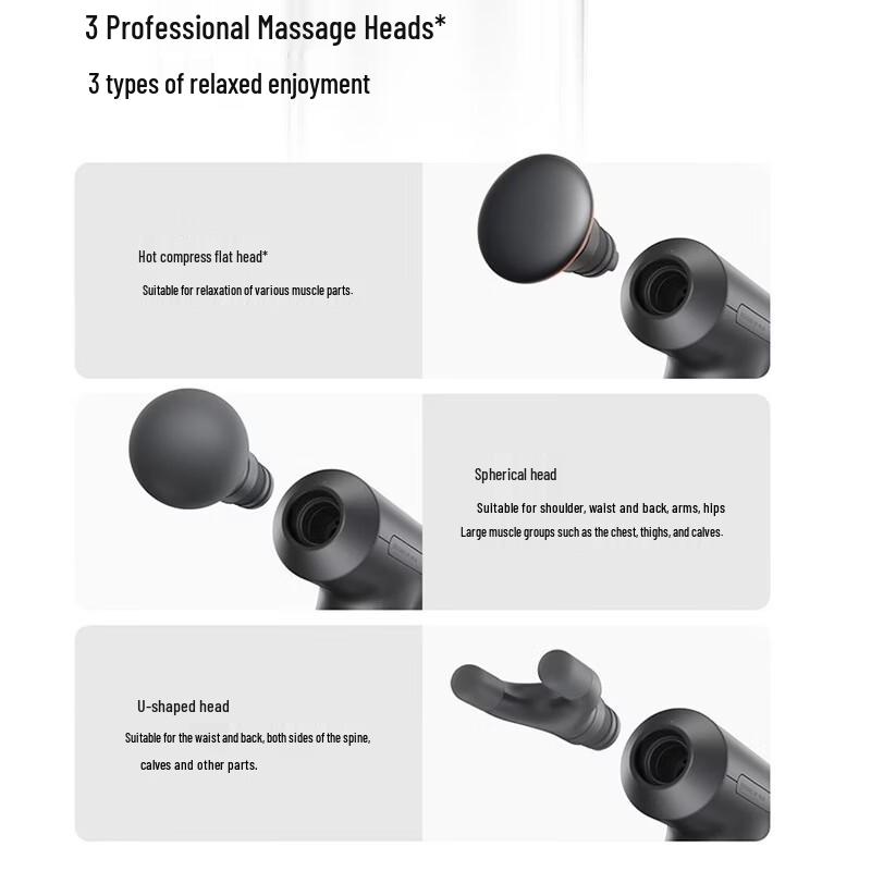 Xiaomi Mijia Mini Massage Gun CN plug (adapter included)