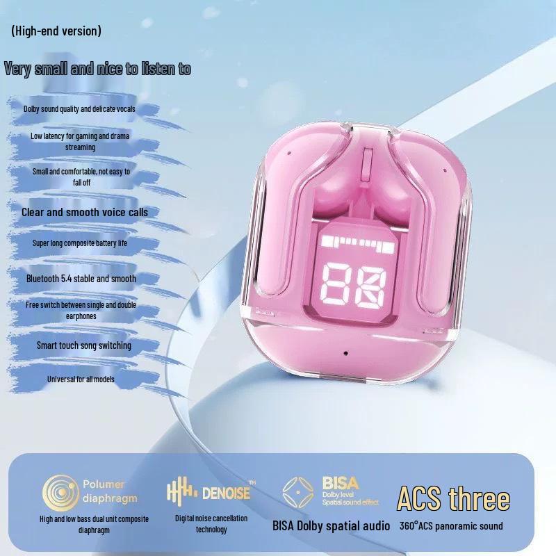 New Transparent Bluetooth In-Ear Earphones with Noise Cancelling, Superior Sound Quality, Stylish Design & Digital Display for E-Sports