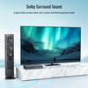 MT-viki HDMI Matrix Switcher & Video Wall Processor