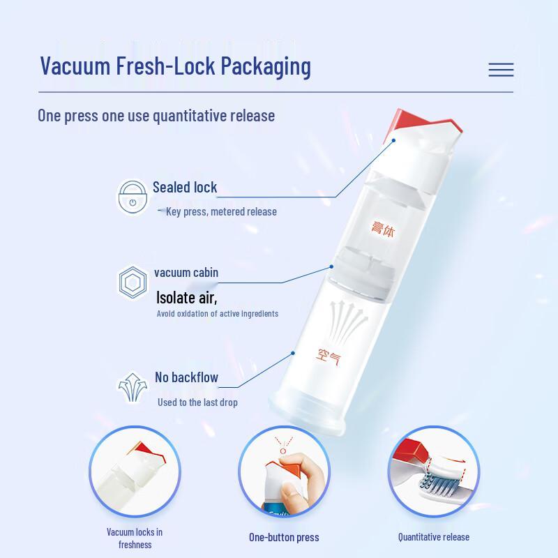 Colgate European Import Pump Dispenser Toothpaste (Sun Yingsha Series)