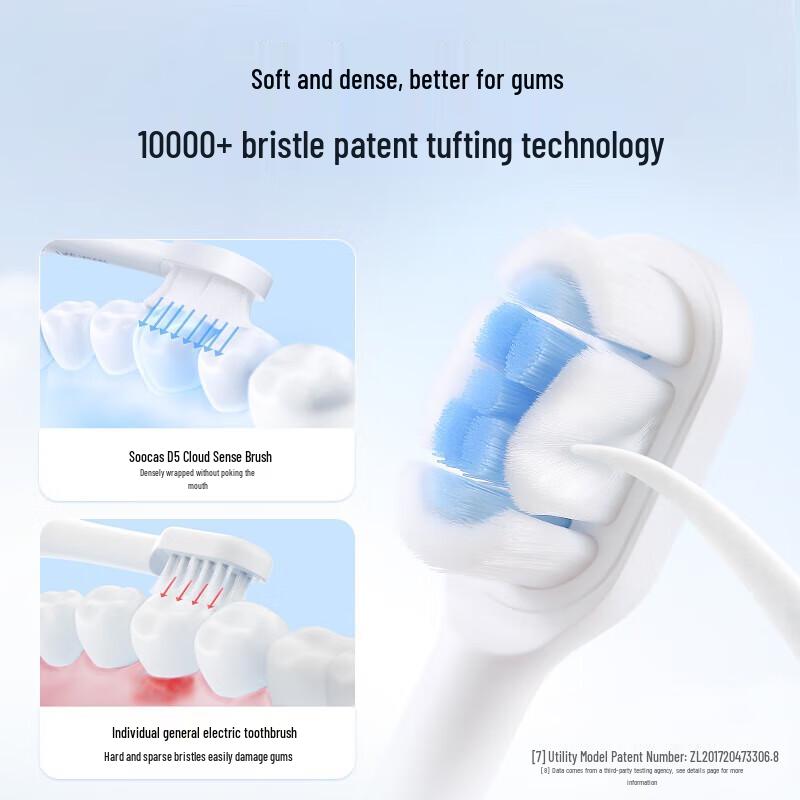 Soocas D5 Sonic Electric Toothbrush