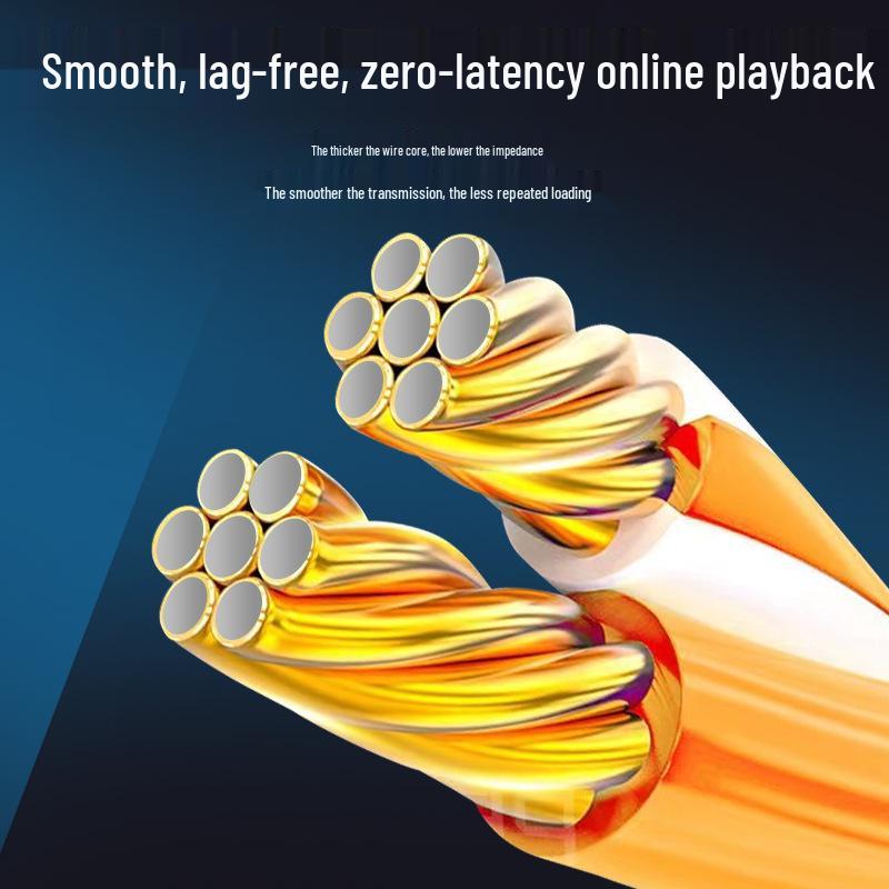 Cat6 Gigabit Ethernet Cable for Home and Router Network Connections