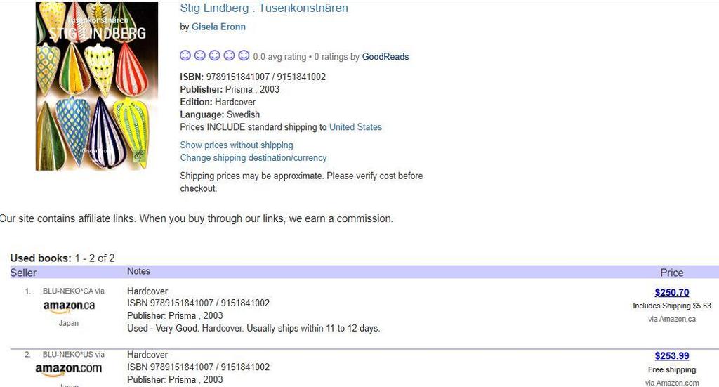 [USED] Rare and out of print book Stig Lindberg Collected Works