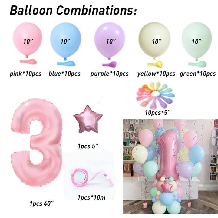 63 Stück Pastell Bonbonrosa 1. 2. 3. Folienzahlenballon Set Macaron Latexballons Mädchen Prinzessin Babyparty Geburtstagsfeier Deko