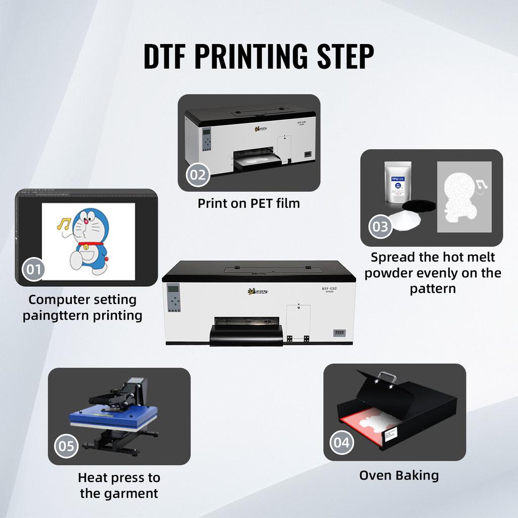Dual XP600 A3 DTF printer T-shirt transfer printer Clothing DTF printer Hat