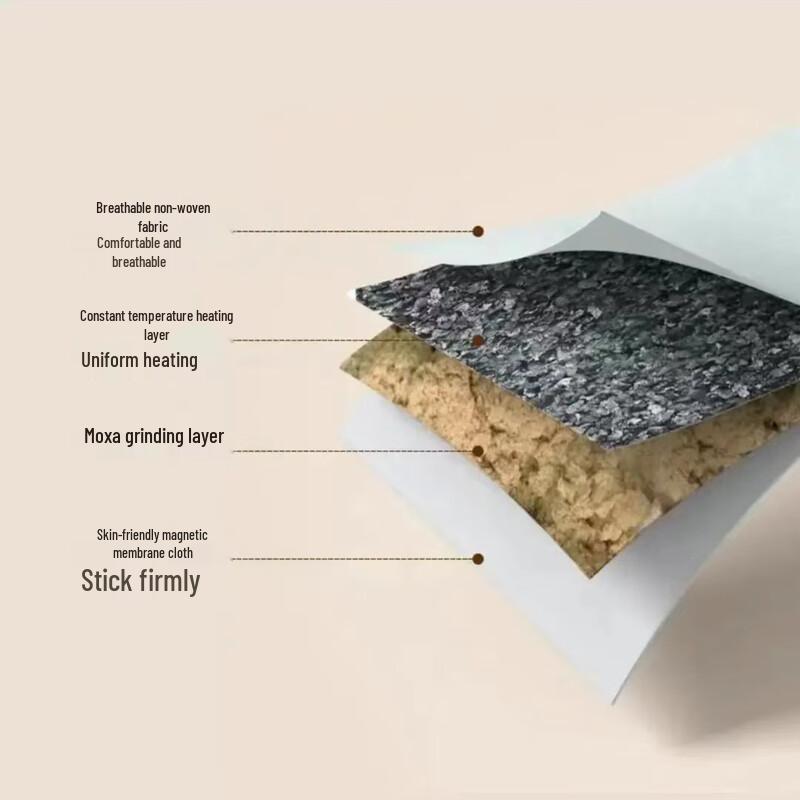 Selbsterwärmendes Beifuß Bauchwärmepflaster