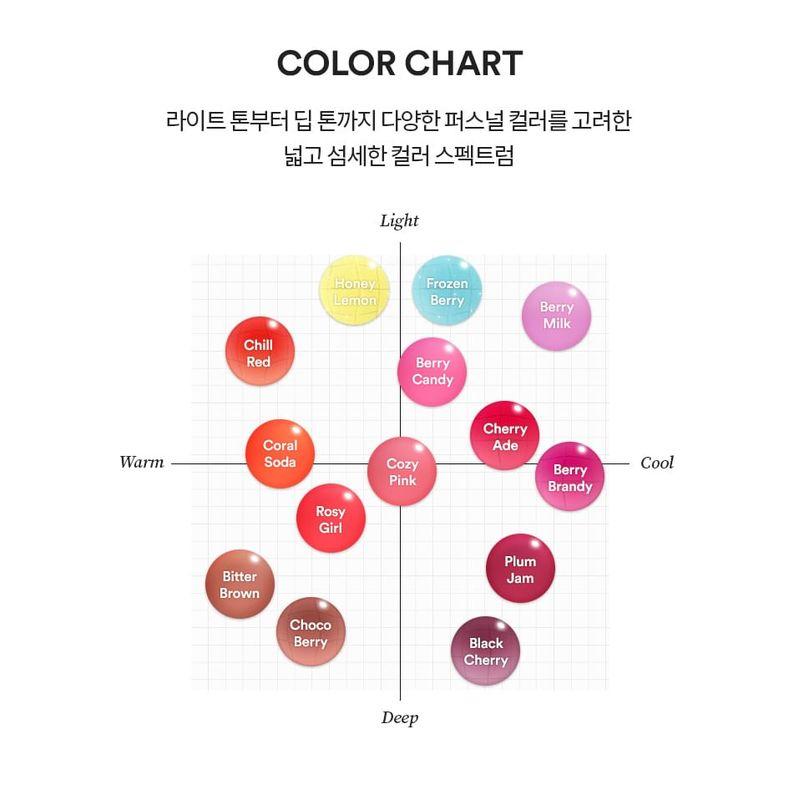 TOCOBO Saftiges Beeren-Aufpolsterndes Lippenöl - 14 Farben