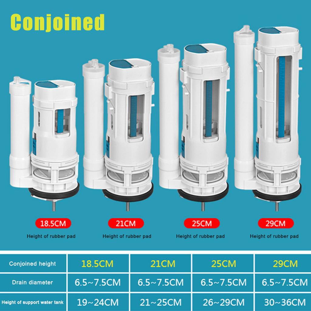 Toilet Dual Flush Valve Convenient to Install Water Saving Tank Button Suitable for Connected Side Toilet Water Tank