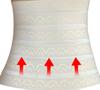 Lenjerie modelatoare – Chiloți modelatori și de tip corset