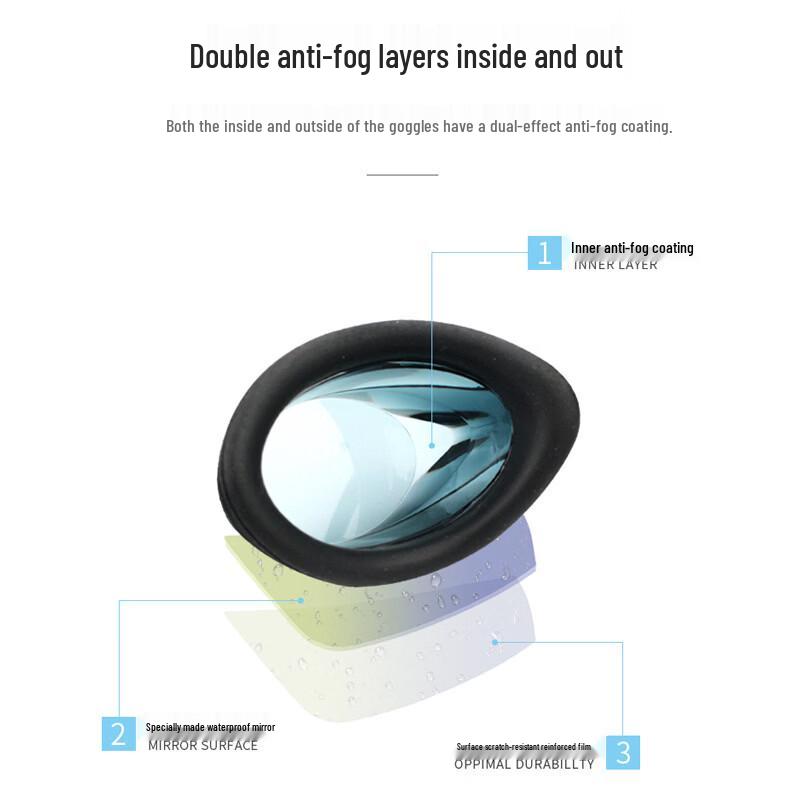 Racing & Training Swimming Goggles