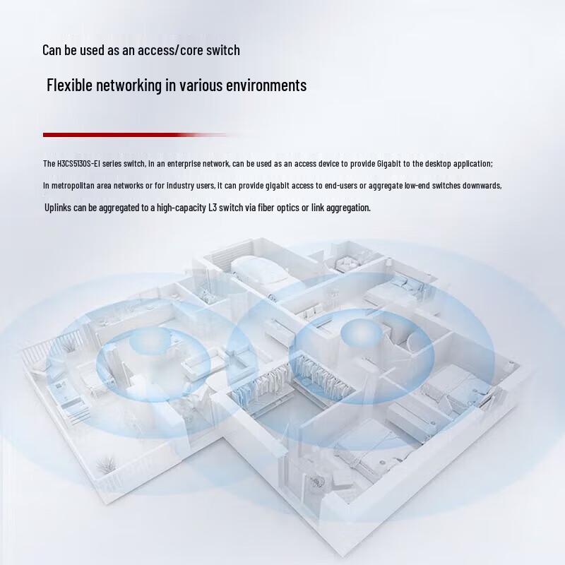 H3C S5130S-52S-EI-R 48-Port Gigabit Enterprise Managed Switch