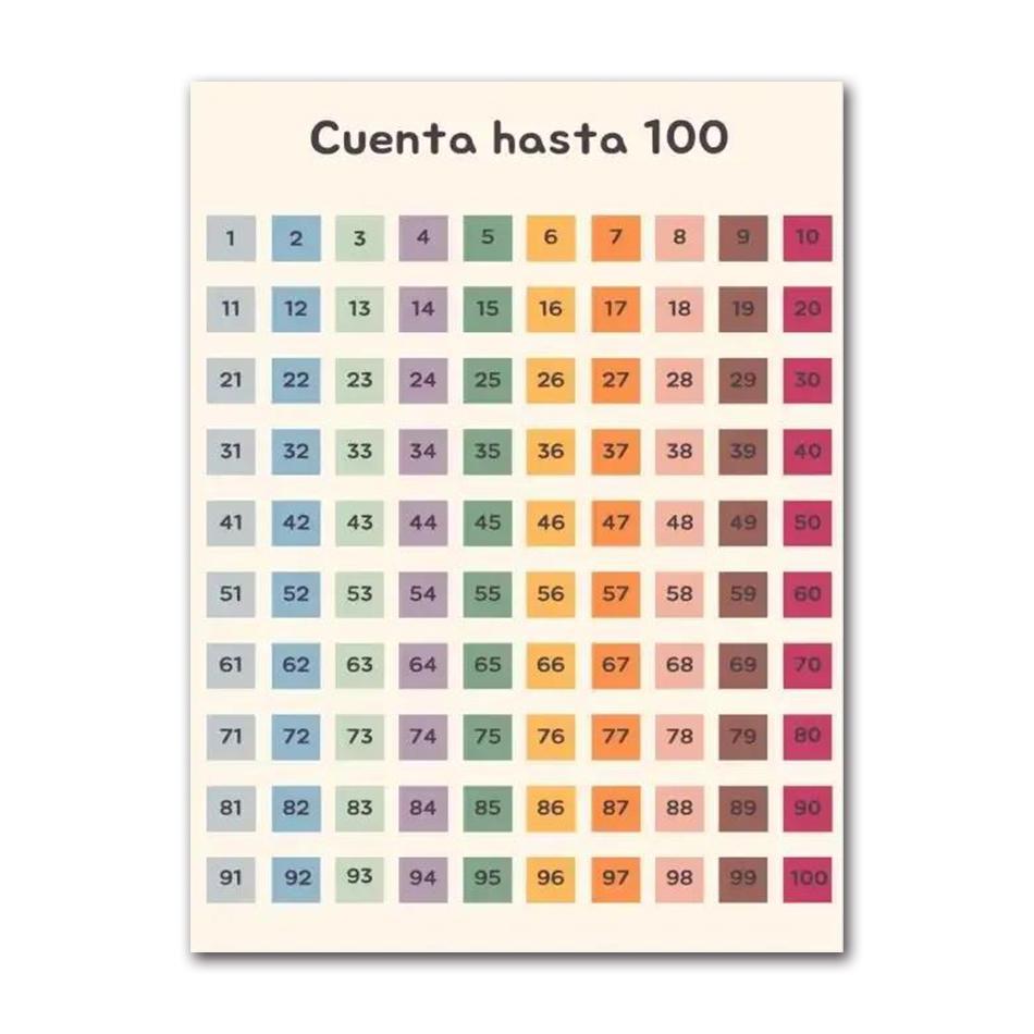Spanische Bildungsplakate und Drucke Bohème-Wandkunst Gemälde Numerisches Alphabet Lernbilder Kinderzimmerdekoration