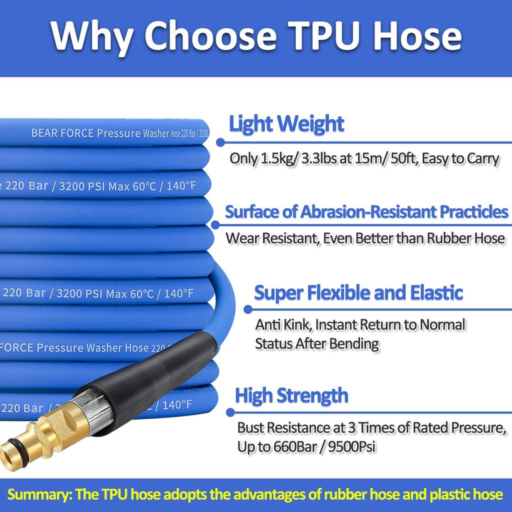 צינור חלופי למכונת שטיפה בלחץ צינור סופר גמיש 2900 PSI צינור עמיד בפני קיפולים עבור Karcher K2-K7 מחבר מהיר