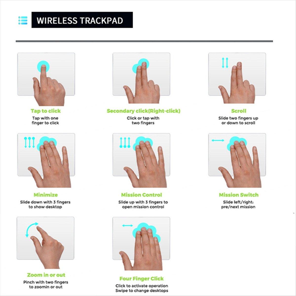 Trackpad Multi-Touch Cablato USB Touchpad Sottile Mouse per Computer PC Desktop/Laptop/Notebook Windows Nero