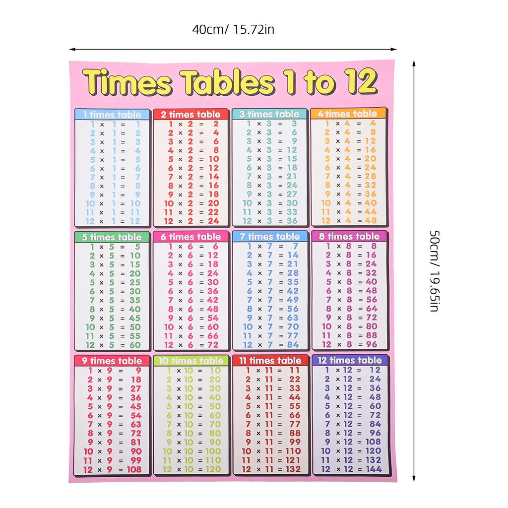 Multiplication Poster 1-12 Large Colorful Math Chart for Classroom Wall Kids Learning Times Table Elementary Preschool