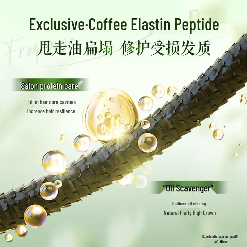 Laofang Oil Control & Volumizing Fragrant Shampoo Set