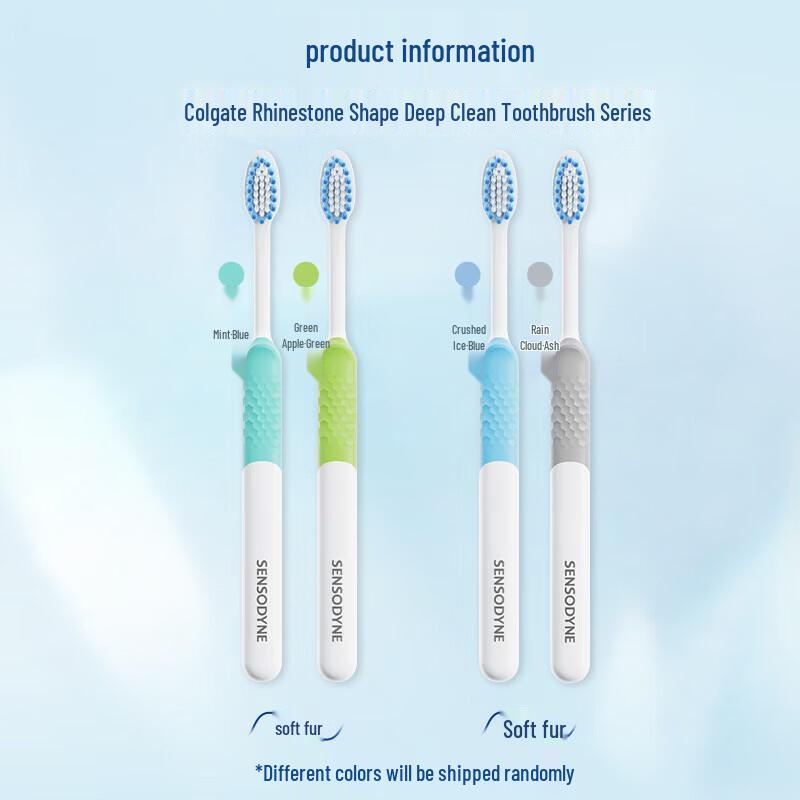 Sensodyne Deep Clean Soft Bristle Toothbrush