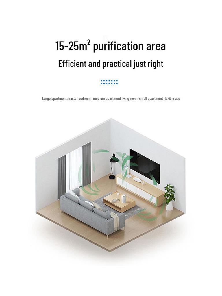 USB Car Air Purifier & Aroma Diffuser with Negative Ion Technology