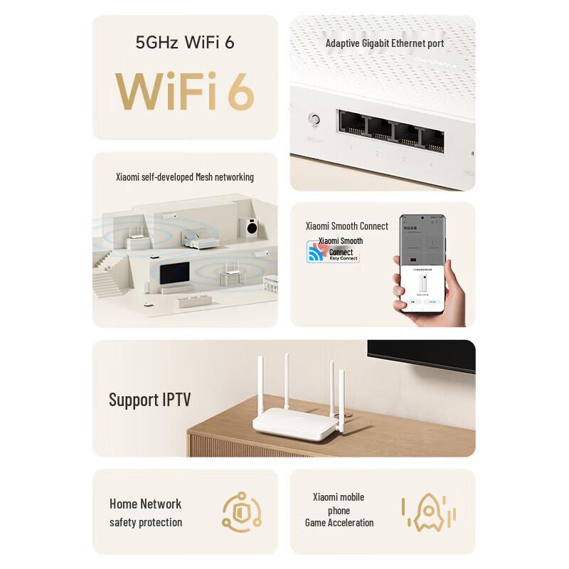 Xiaomi AX1500 Gigabit Mesh Wi-Fi Router (CN version)