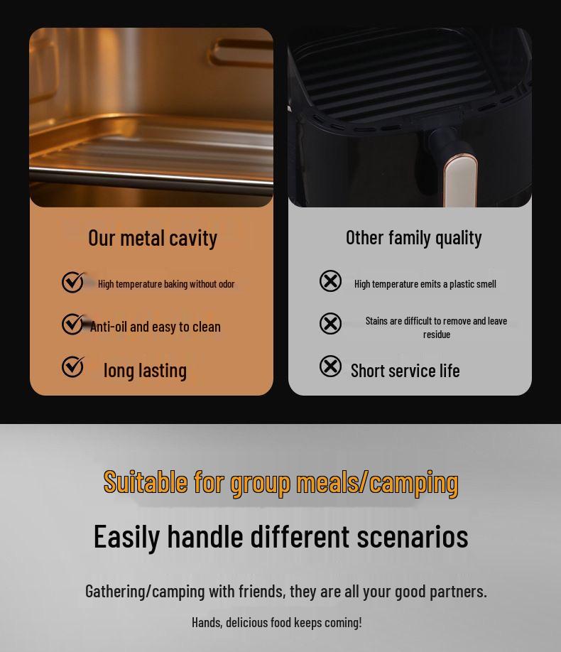 Zhigao 3-in-1 Smart Electric Oven: Air Fryer, Baker & Roaster with Visual Display