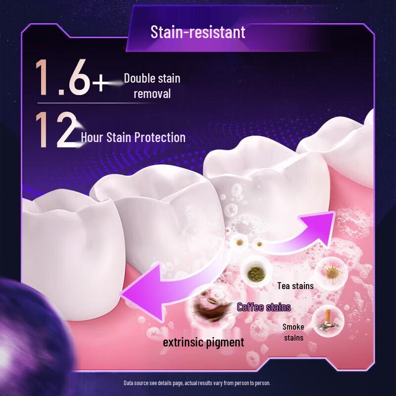 Yunnan Baiyao Bright White Toothpaste