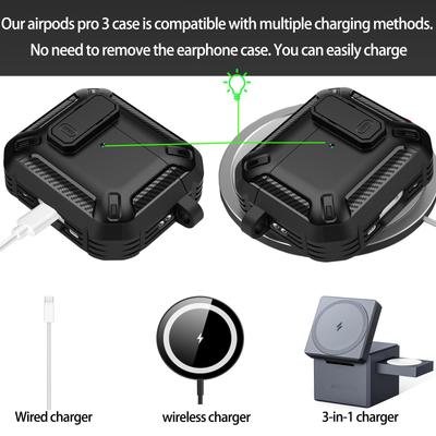 Accesorios para la electrónica – Bolsas para pequeños gadgets y cables