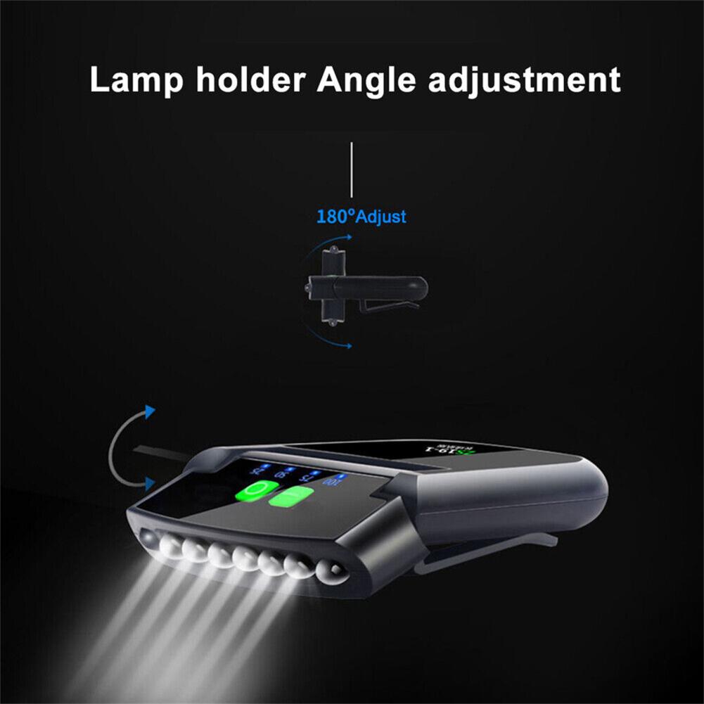 Led Headlight Rechargeable Super Bright Head-mounted Clip On Cap Light Torch For Night Fishing Camping