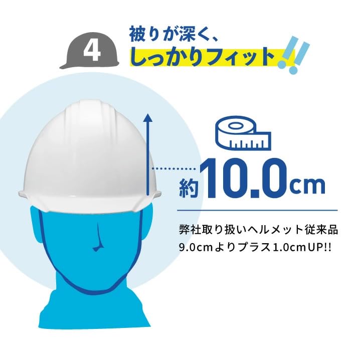 IPIC Zapobieganie Katastrofom Krajowe Wyprodukowano w Katastrofie Katastrofa Gotowość Zaopatrzenie Kask, Certyfikowany, Biały, Lekki, Japonia, Dorosły, Trzęsienie Ziemi,