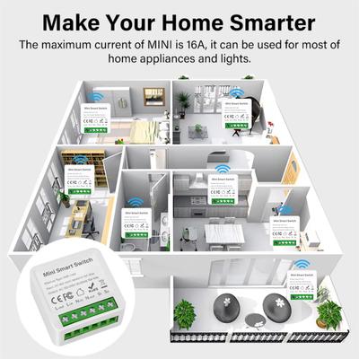 Tuya Zigbee/Wifi MINI Smart Switch with Two-Way Control Wireless Light Switch Smart Automation Works With Alexa Google Home