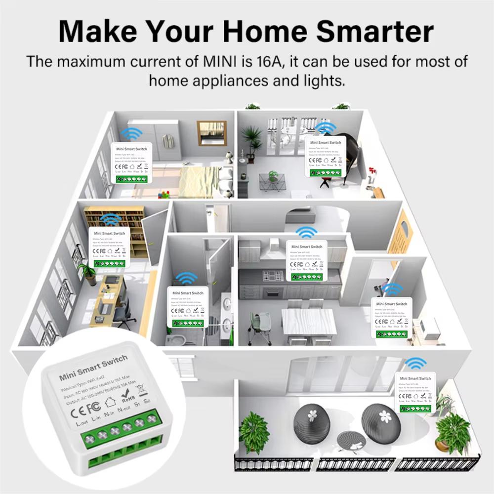 Tuya Zigbee/Wifi MINI Smart Switch with Power Monitor Two-Way Control Wireless Light Switch Smart Automation Via Alexa Google