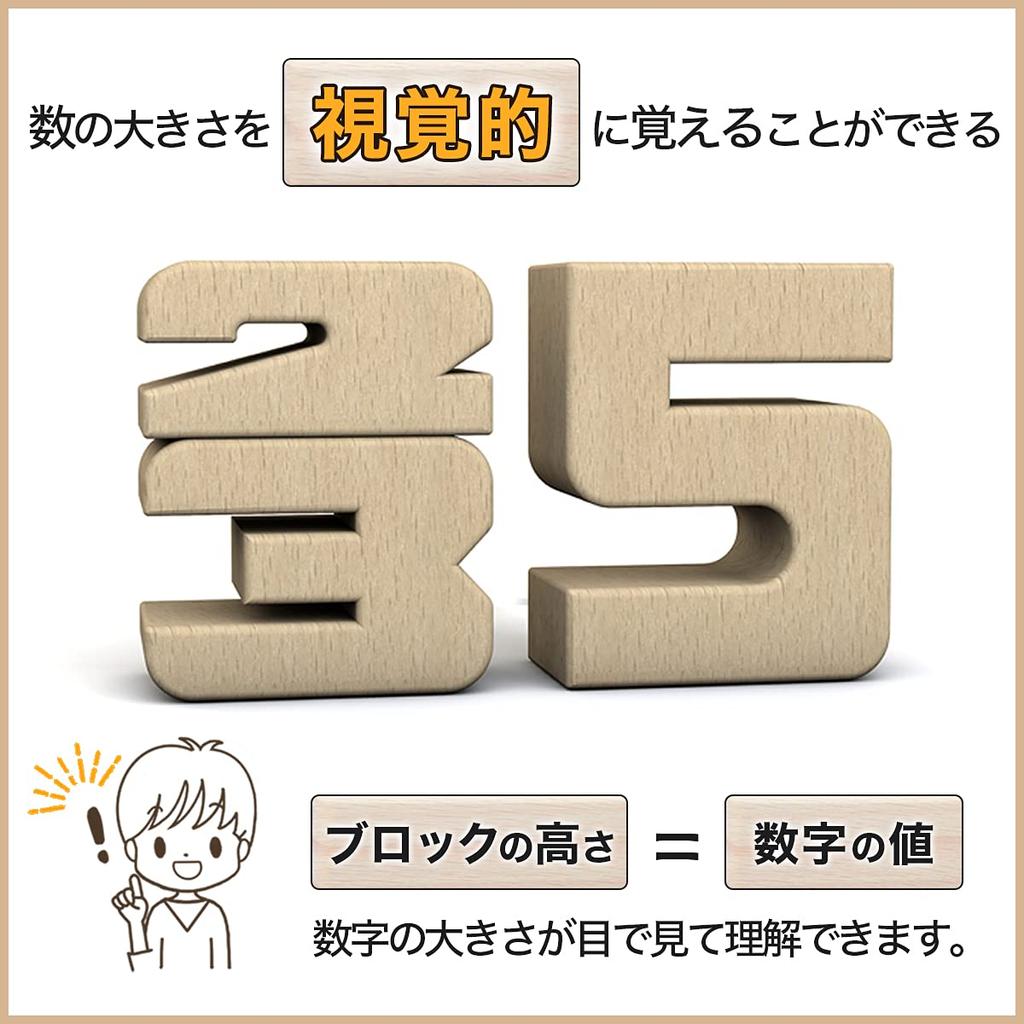 Sumblox Mini Basic Set: Learning Numbers Through Play with Sumblox Building Blocks, Includes Japanese Language Cards