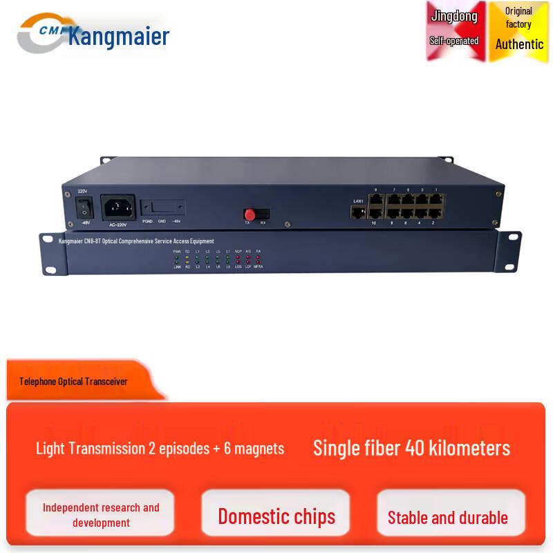 

CMR Multi-service Integrated Optical Transceiver