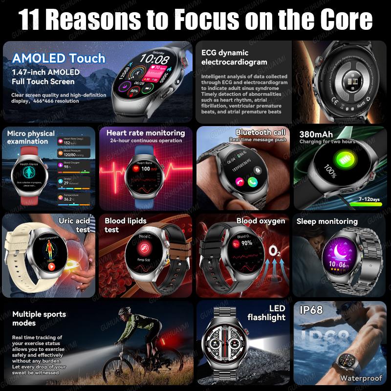 2026 Brand New Upgrade Health Check Smart Watch ECG Blood Lipid Uric Acid Body Fat Sports Waterproof Smart Watch For Man Women