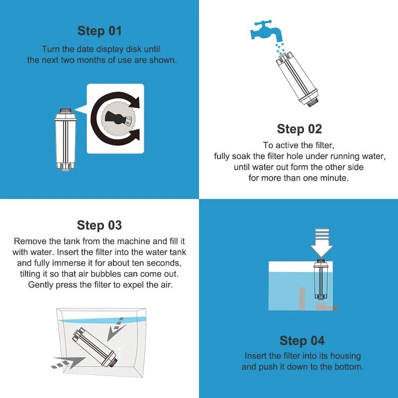 Coffee Machine Filter for DeLonghi Replacement Water Filter For DLSC002/ECAM/ETA/ESAM Home Cafe Coffee Accessories Barista Tools